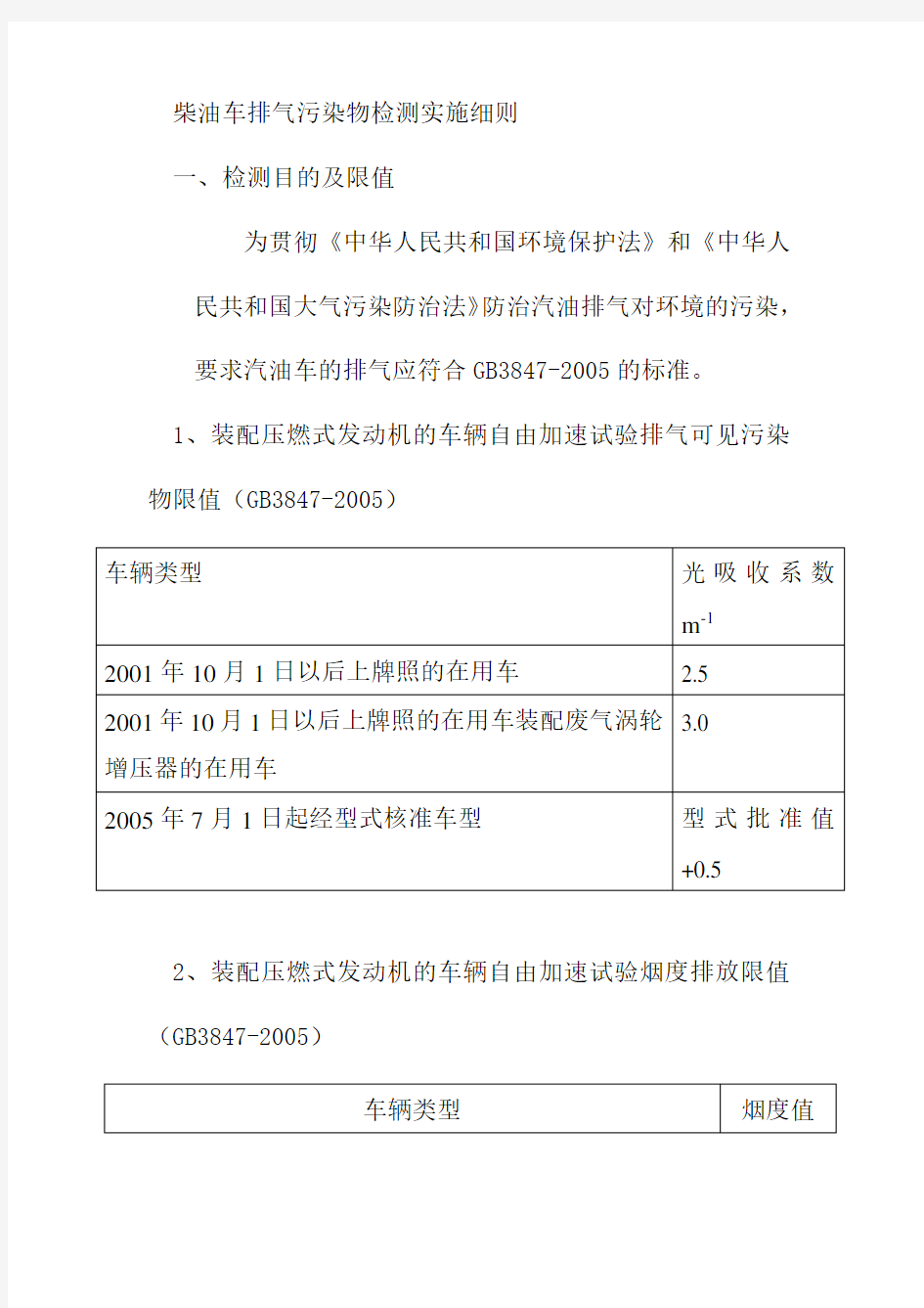 柴油车排气污染物检测实施细则