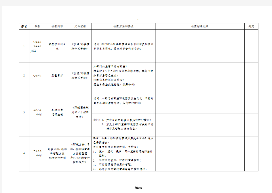 质量管理体系检查表(生产车间)