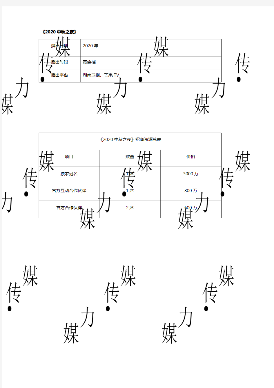 湖南卫视《2020中秋之夜》广告招商价格—媒力·传媒