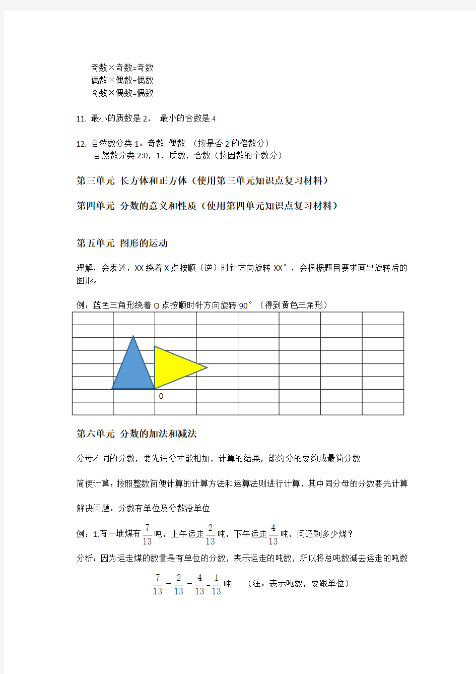 人教版五年级下册数学期末复习知识点