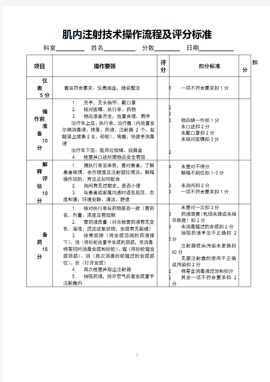 肌内注射技术操作流程及评分标准