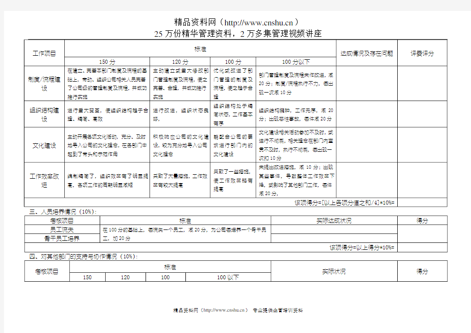 述职考核评价表