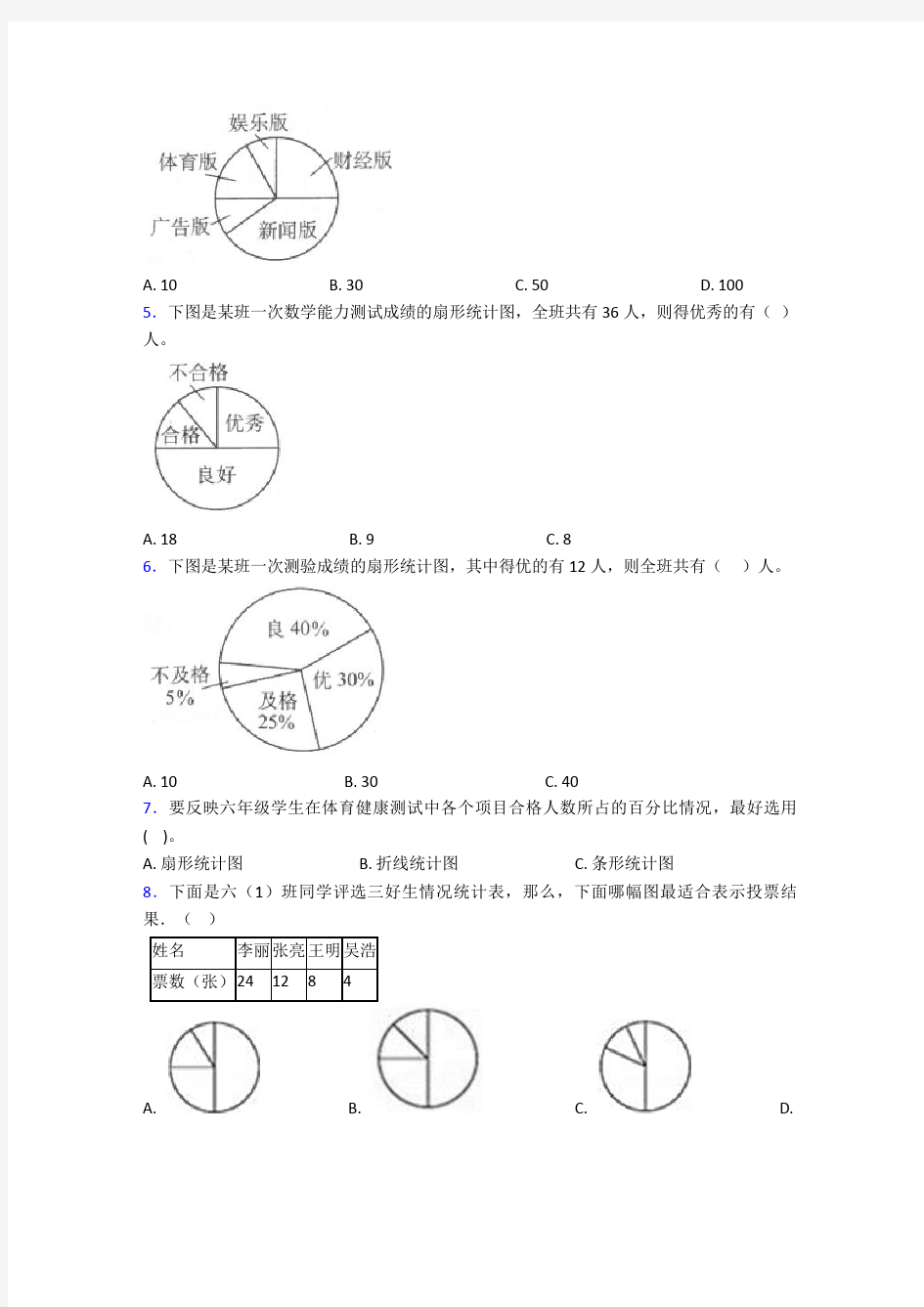 小学数学六年级上册第七单元扇形统计图测试卷(答案解析)