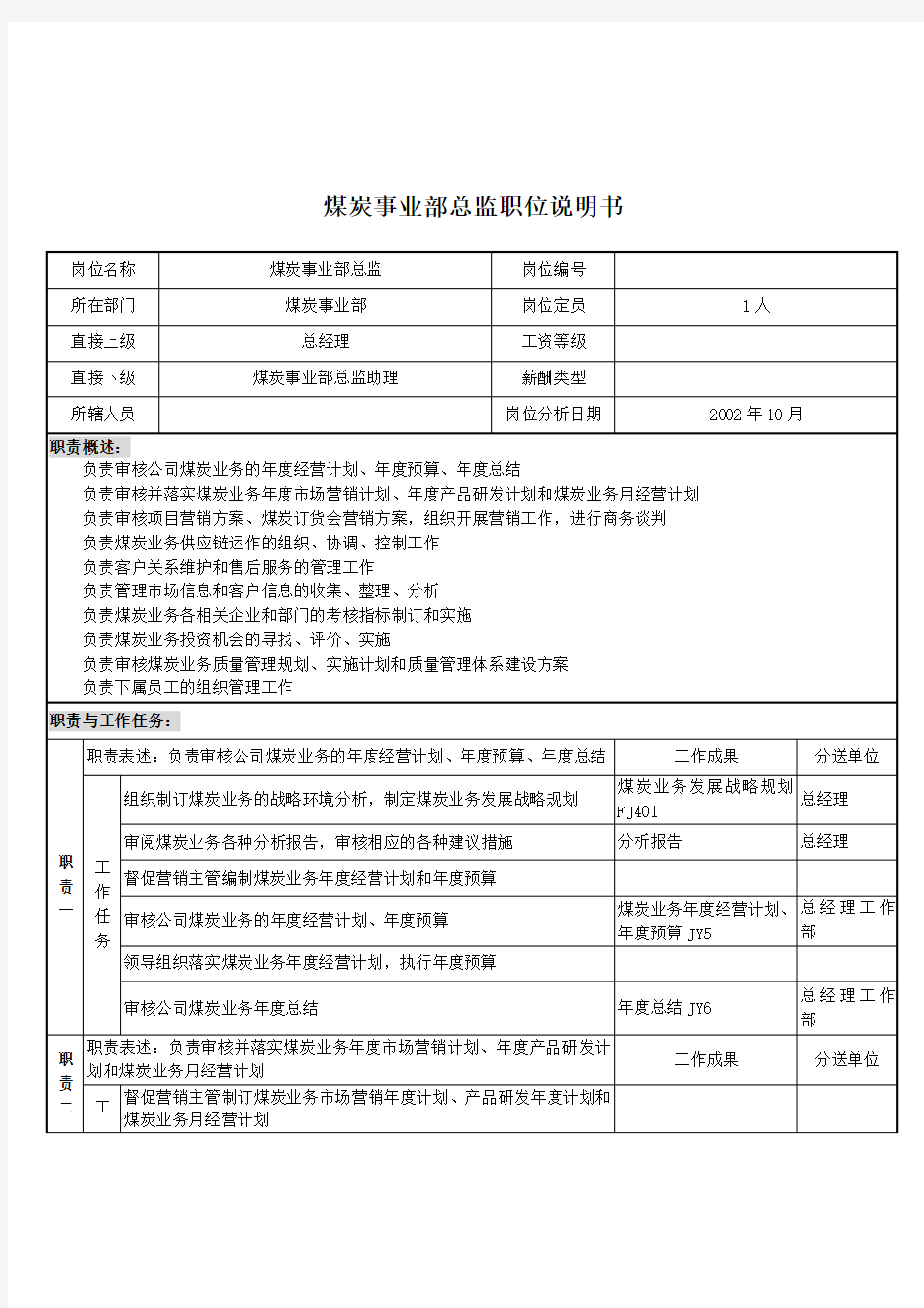 煤炭行业-集团公司-事业部总监岗位说明书