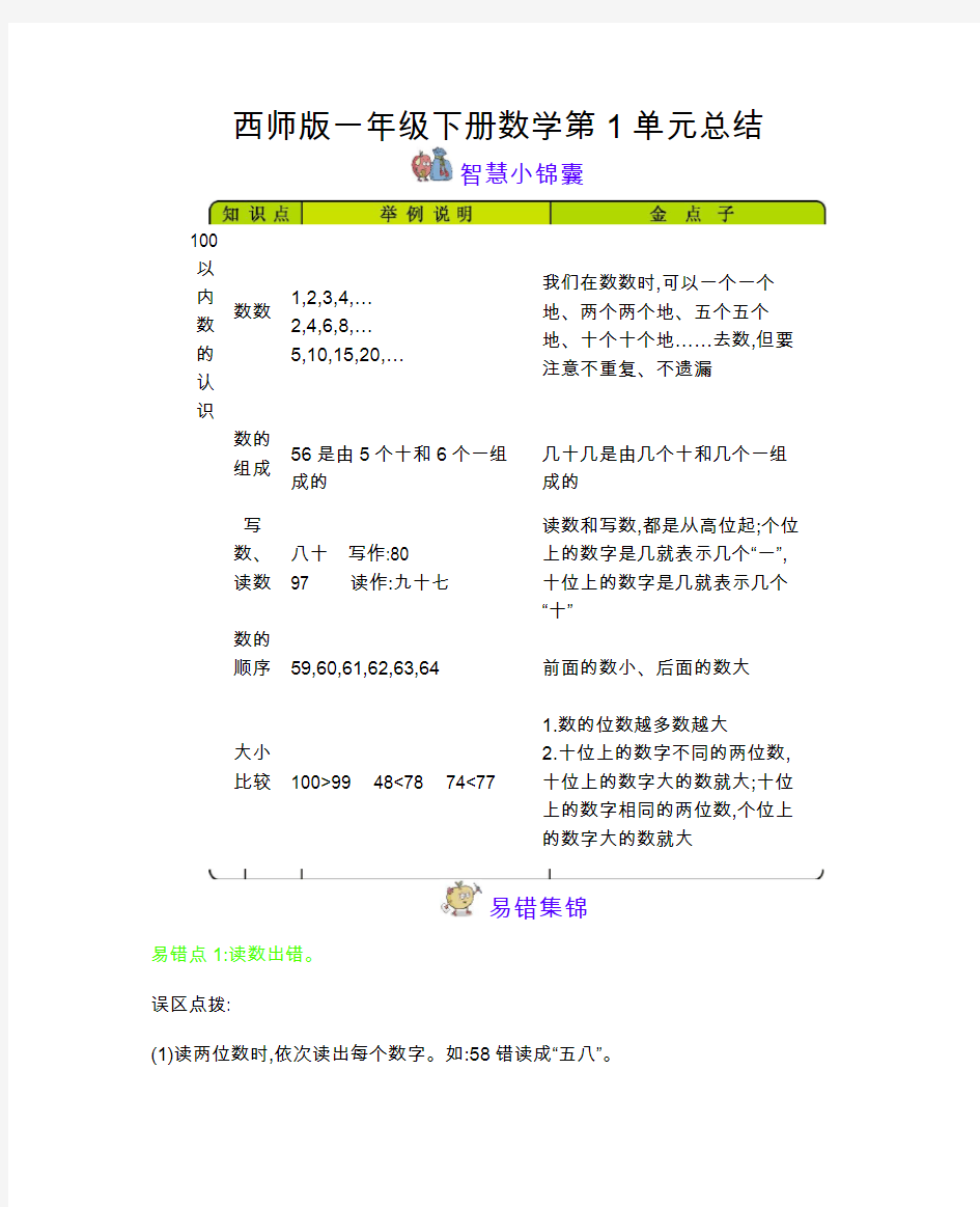 西师版一年级下册数学本册知识清单总结