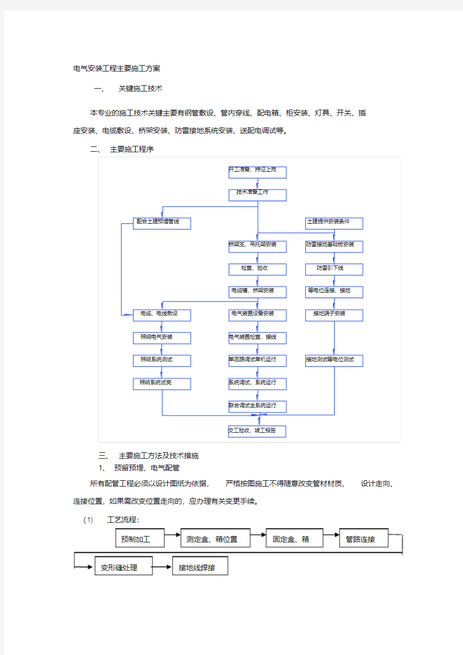 电气安装工程主要施工工艺.pdf