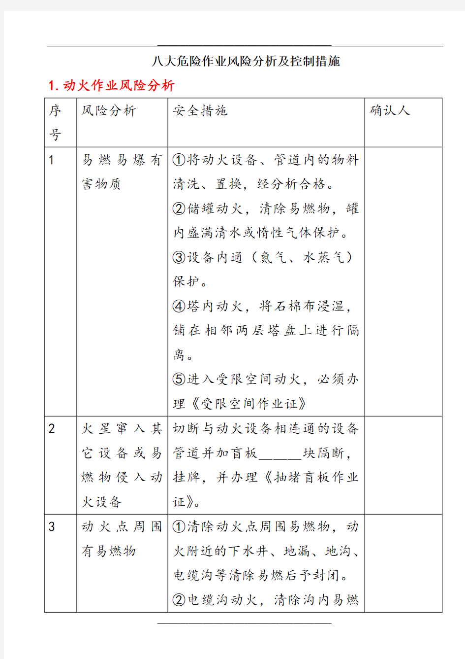 八大危险作业风险分析及控制措施