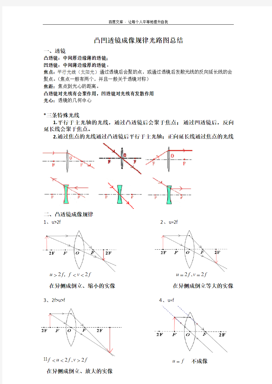 凸凹透镜成像规律光路图总结