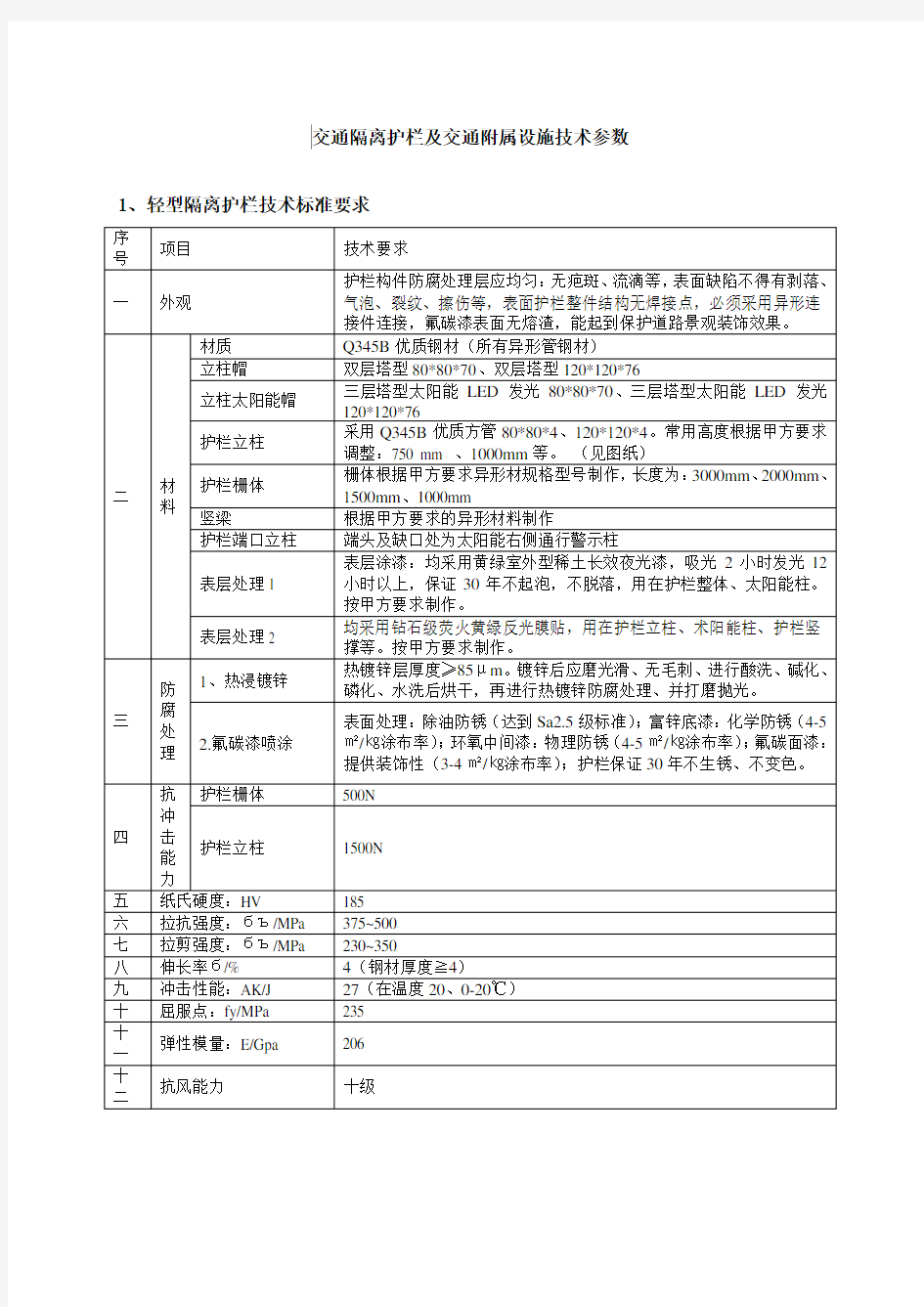 隔离护栏及附属件技术要求