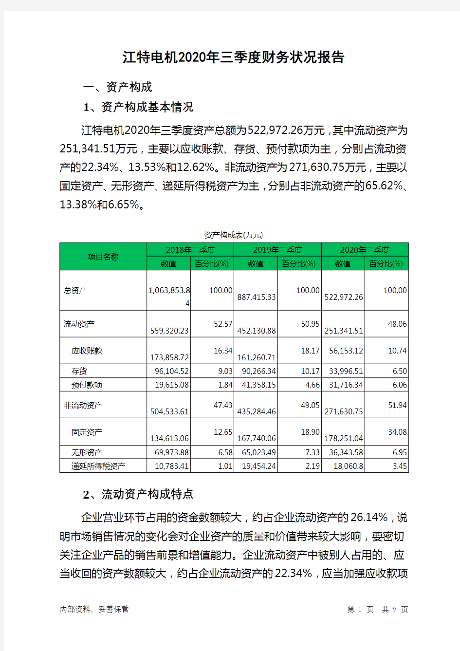 江特电机2020年三季度财务状况报告