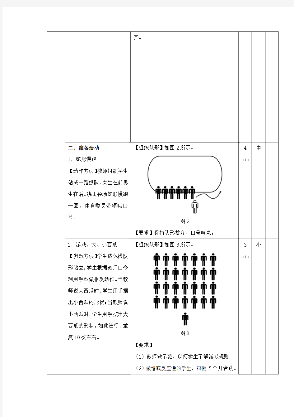 人教版小学一年级体育《跳短绳：考核跳短绳》教案