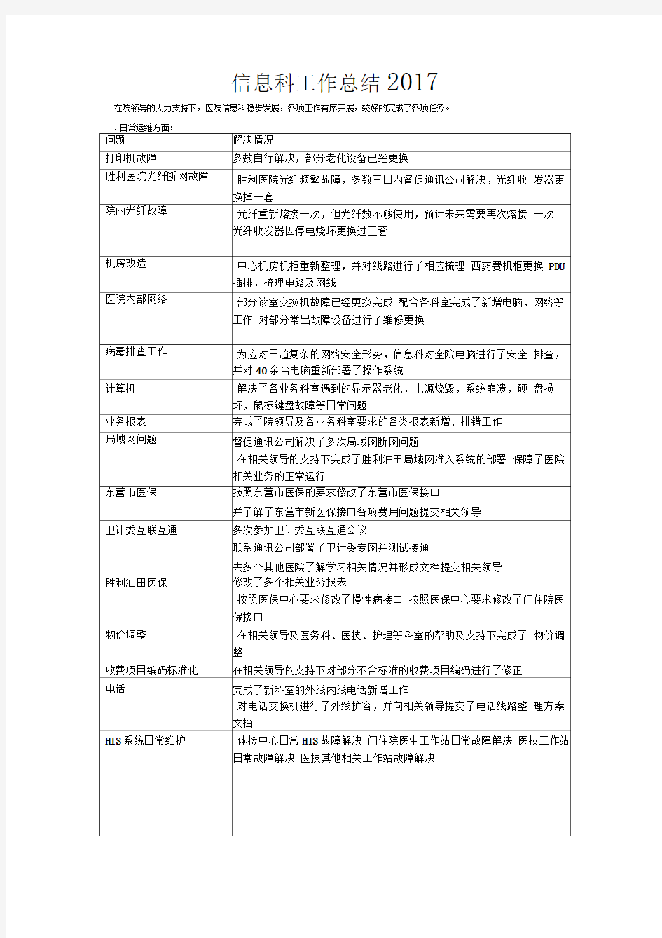 医院信息科年终工作总结2017版