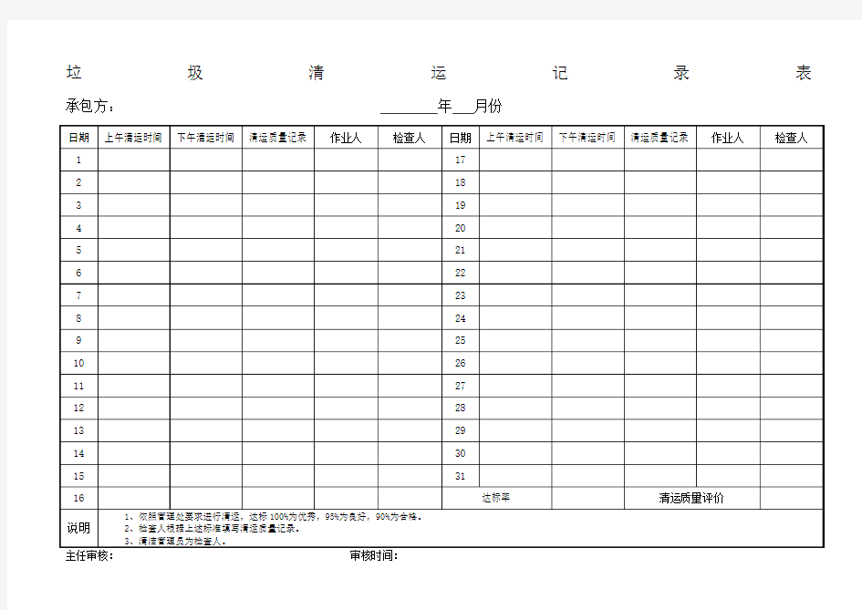日产垃圾清运情况记录表