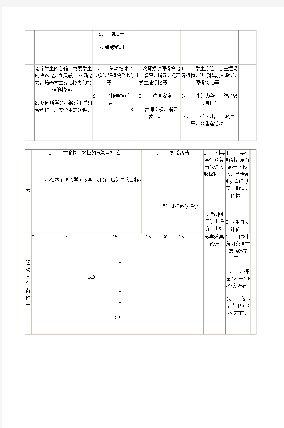 小学五年级体育教学设计