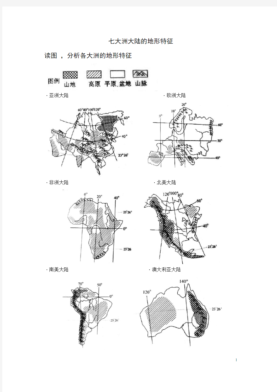 七大洲地形特征