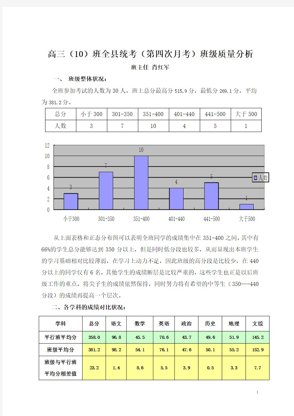 2018高三(10)班统考班级成绩分析