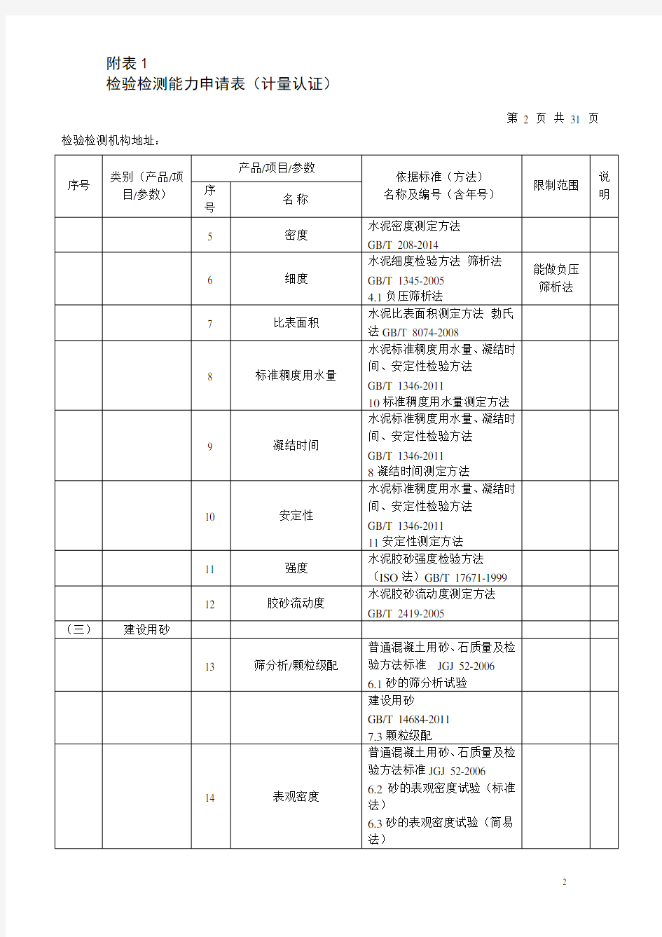 检验检测能力申请表(计量认证)