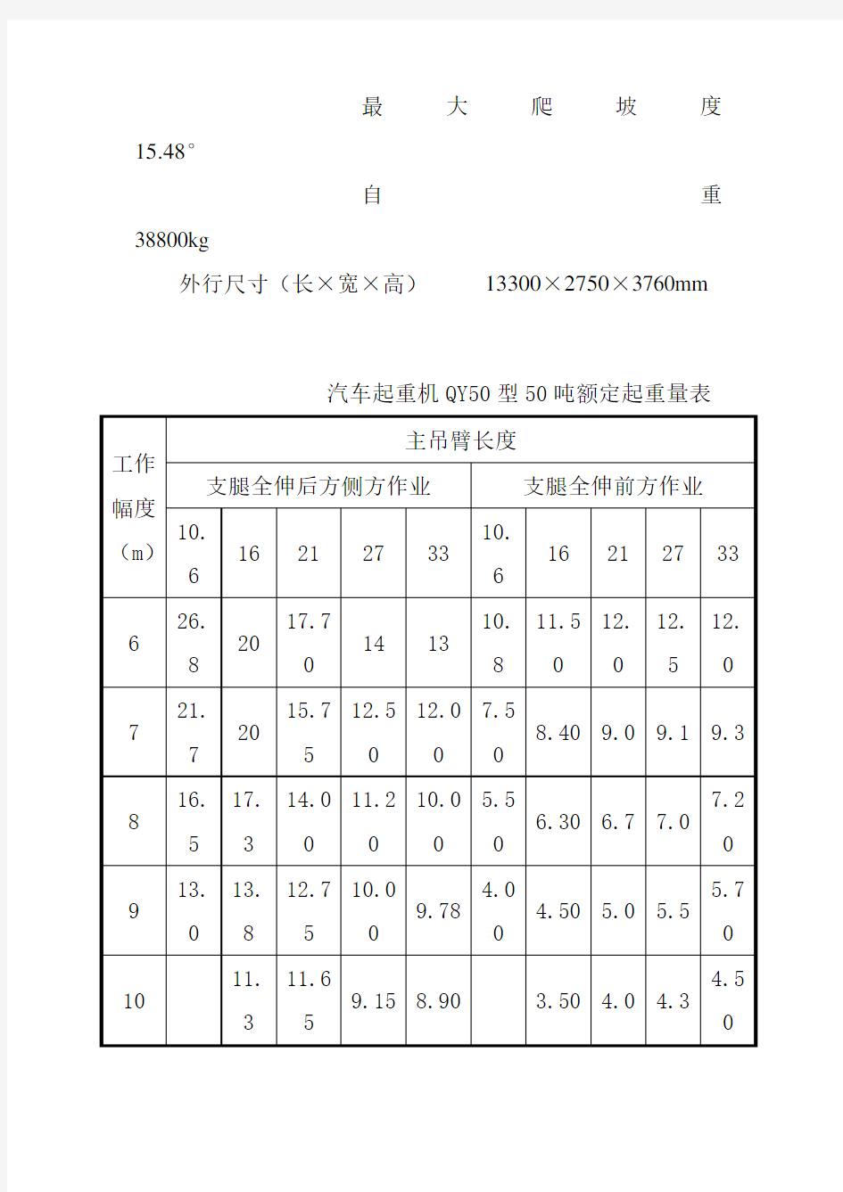 管桁架钢结构现场拼装施工方法及技术措施