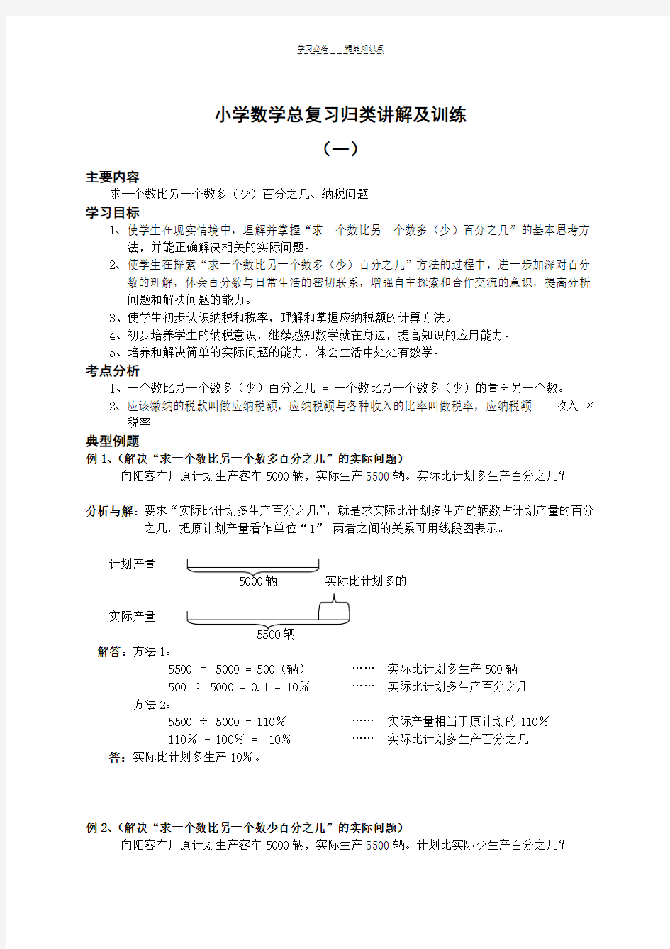 人教版小学数学总复习知识点归纳讲解及练习大全和答案