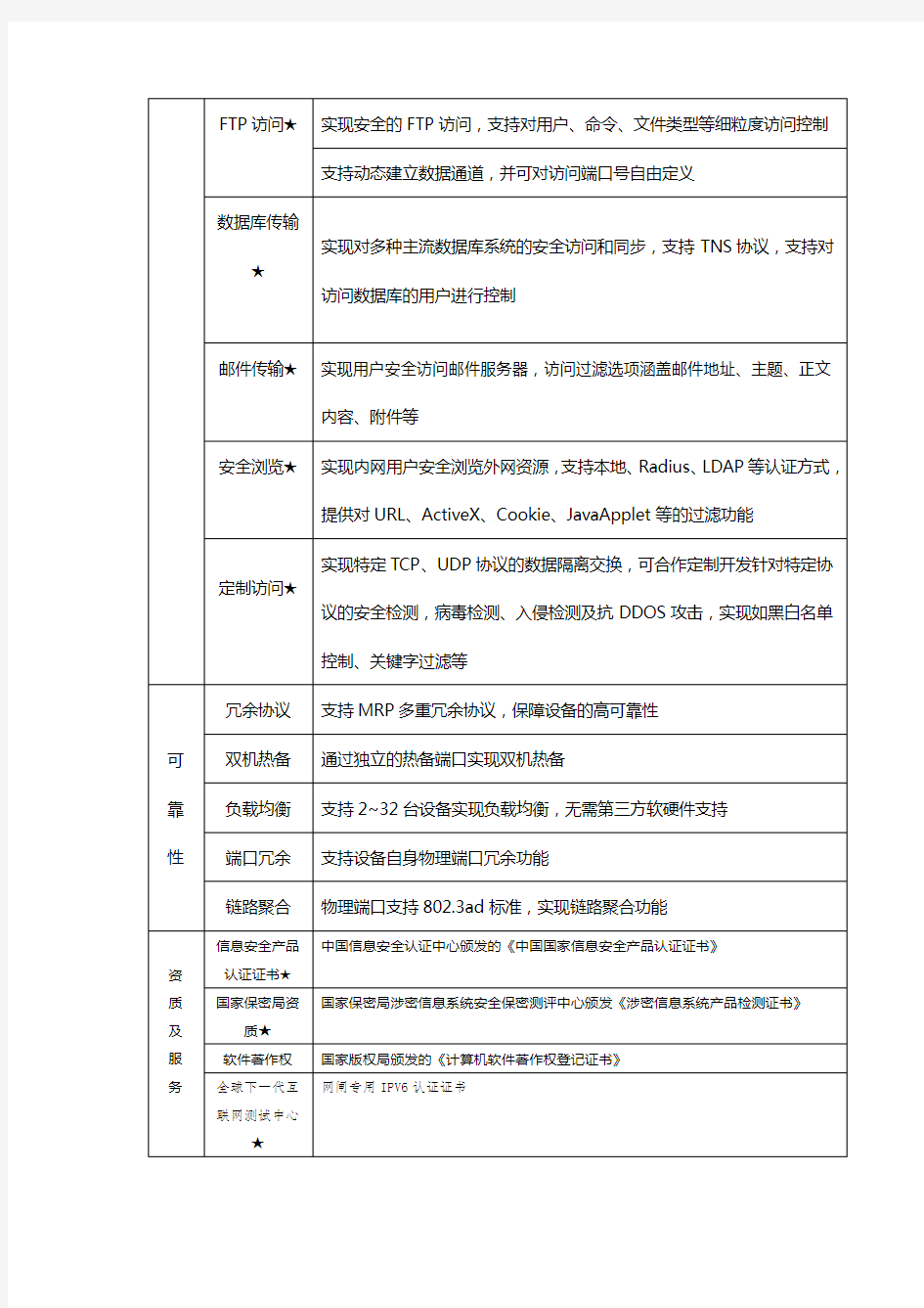 安全隔离网闸技术指标2台