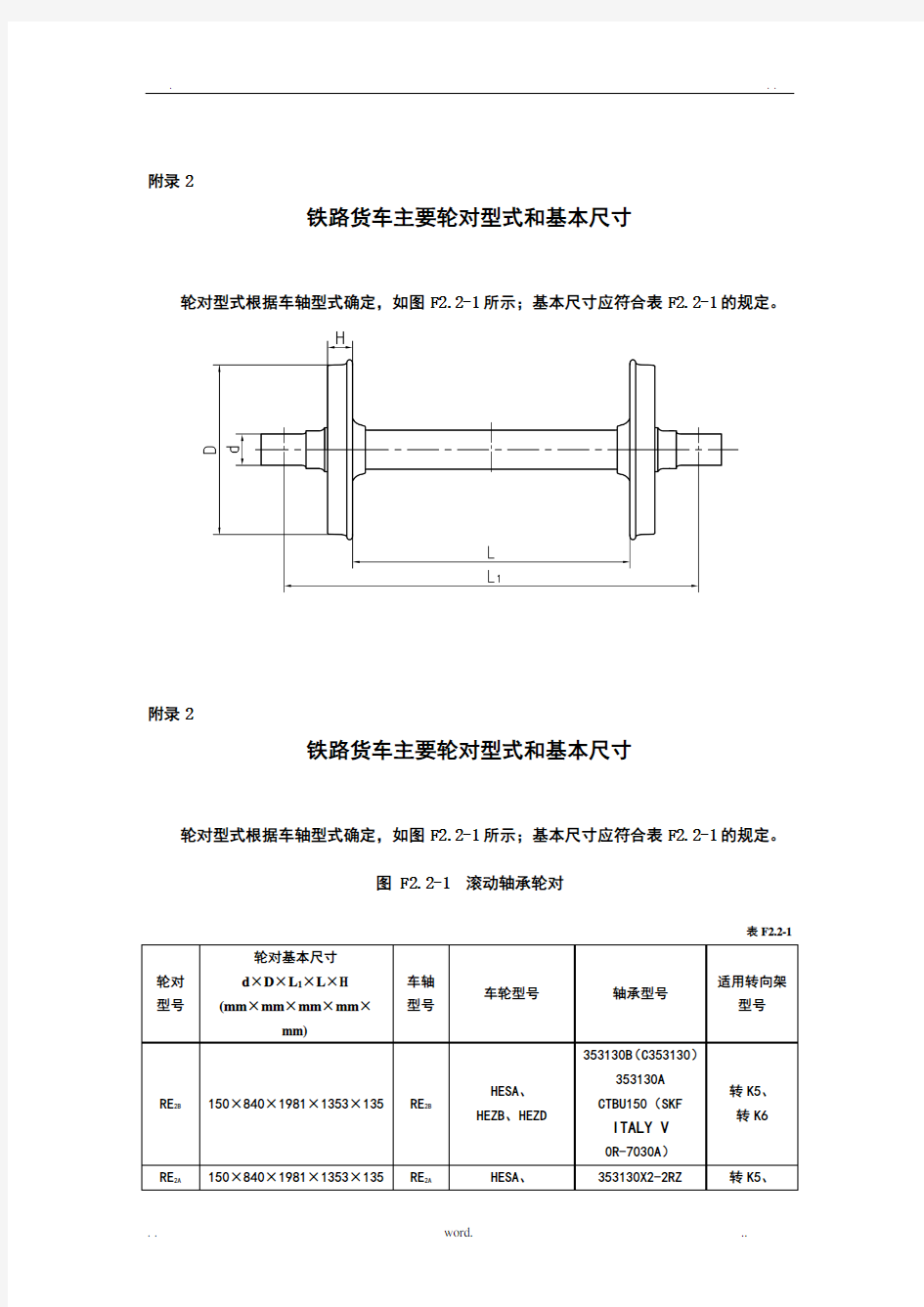 铁路货车主要轮对型式和基本尺寸