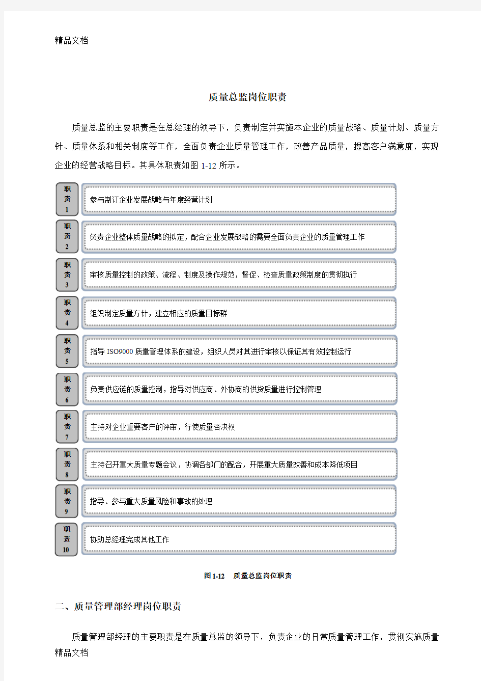 最新质量总监岗位职责资料