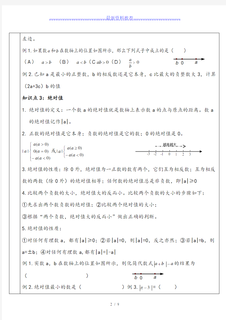 有理数及其运算知识点及练习