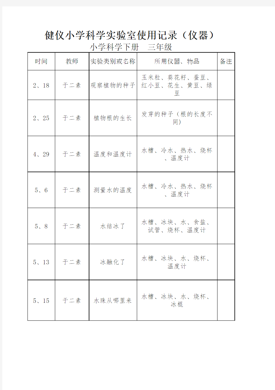 三年级科学实验室 仪器 使用记录 