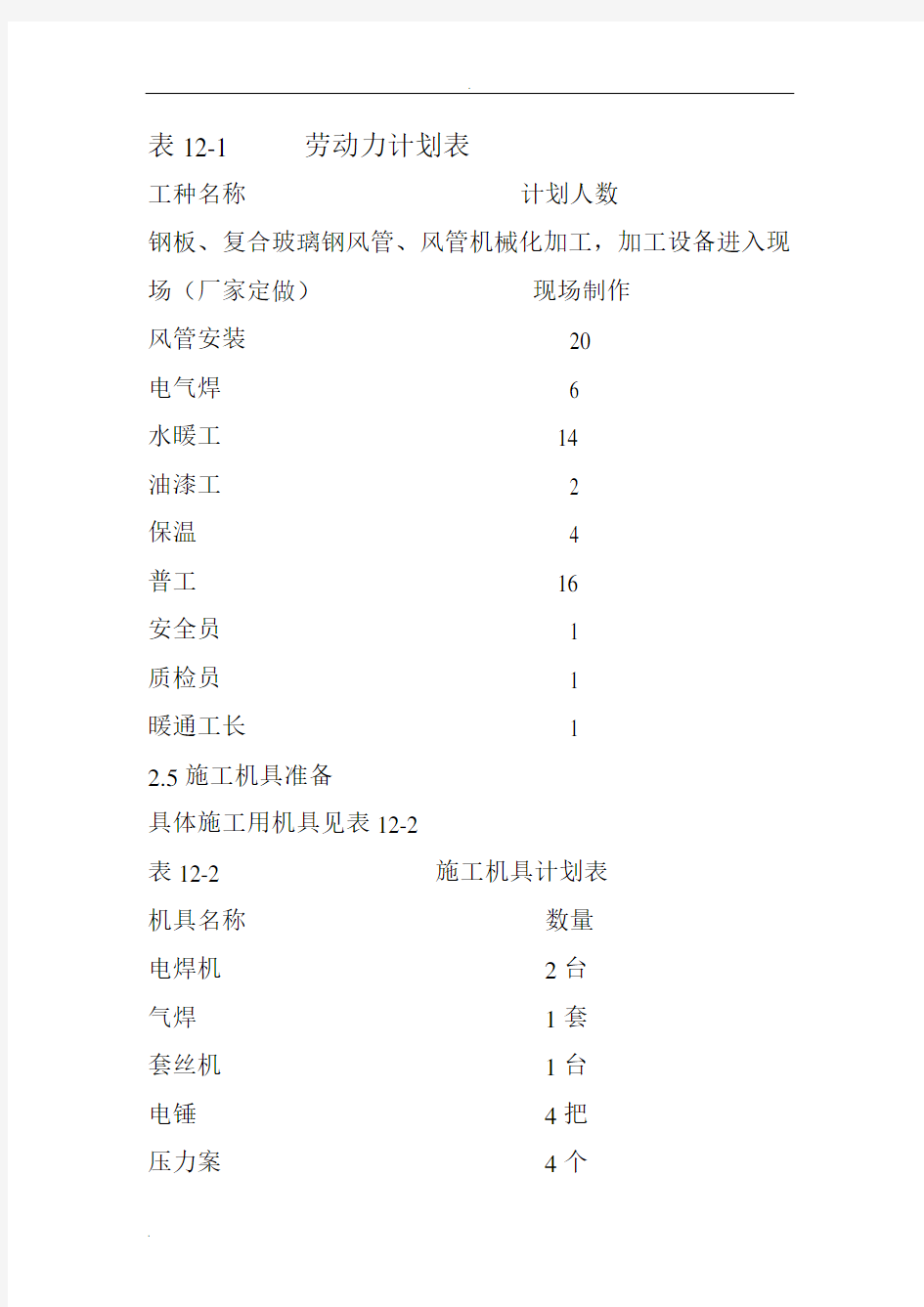 通风与空调工程施工方案