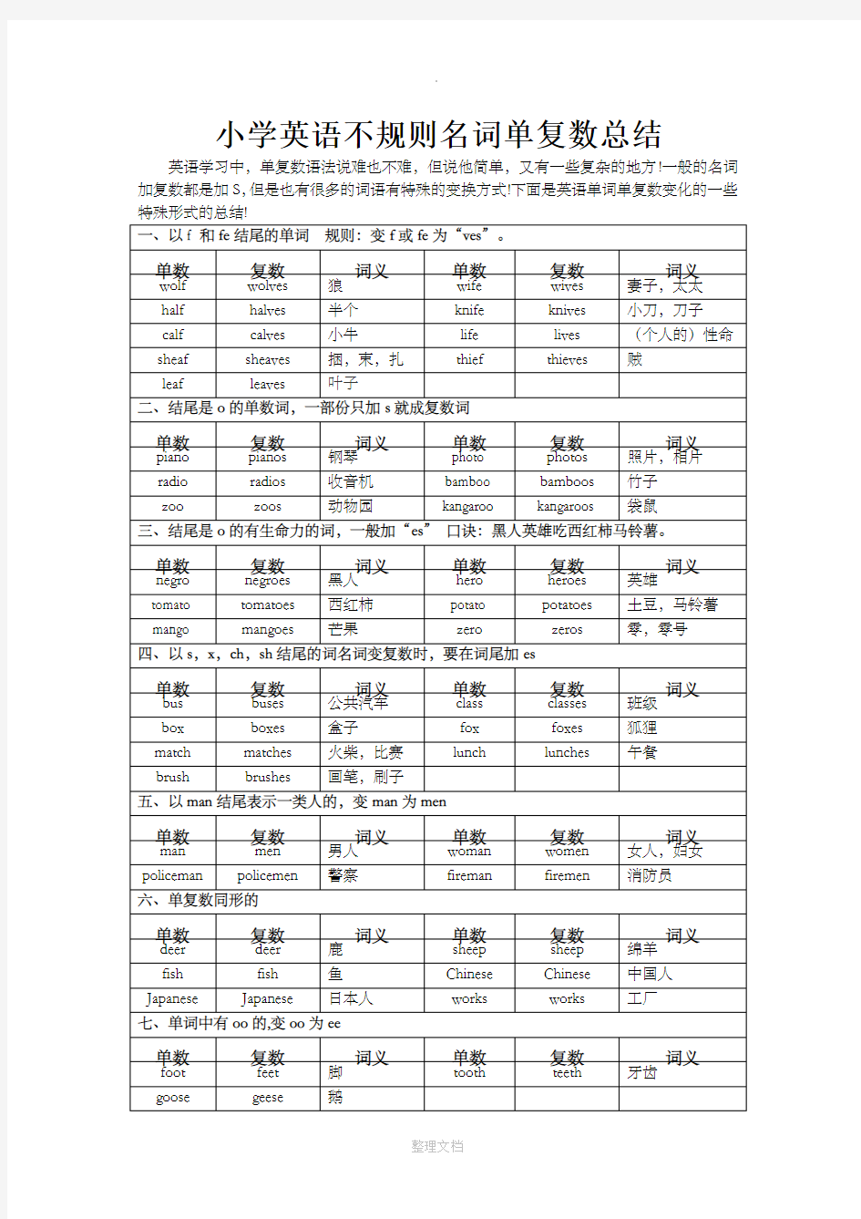 小学英语不规则名词单复数总结