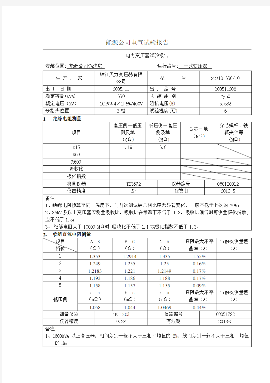 变压器调试报告标准表格