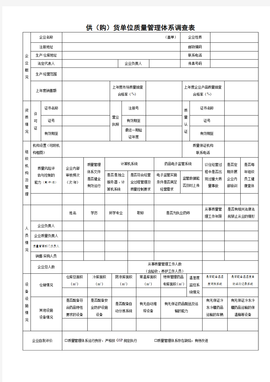 质量体系调查表(有限公司及连锁药房模板)