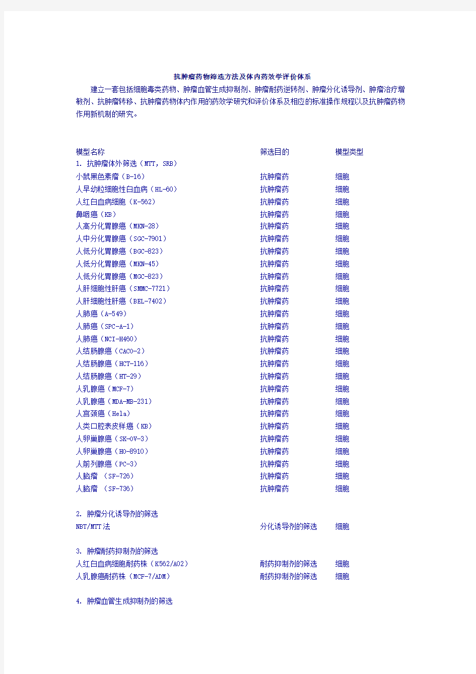 抗肿瘤药物筛选方法及体内药效学评价体系