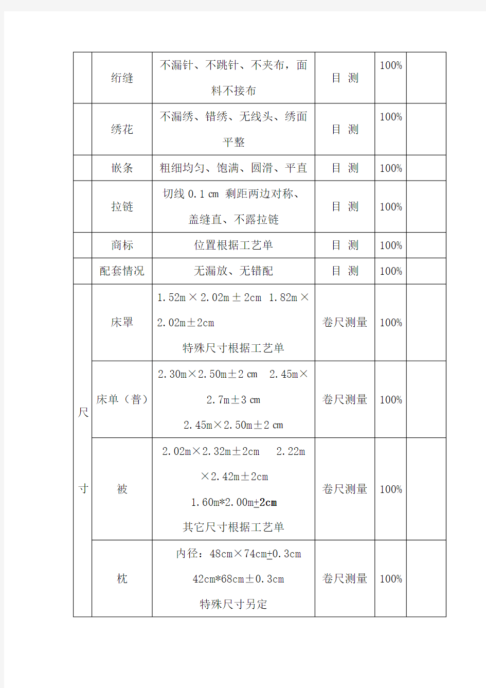 家纺缝制质量检验标准