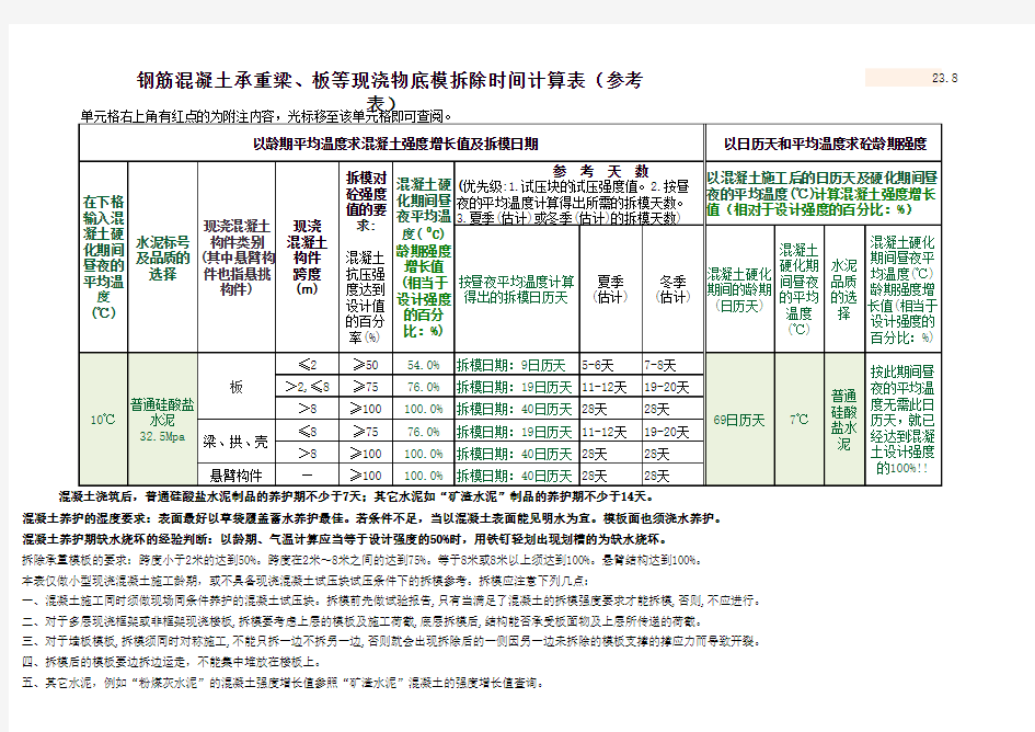 模板拆除时间表