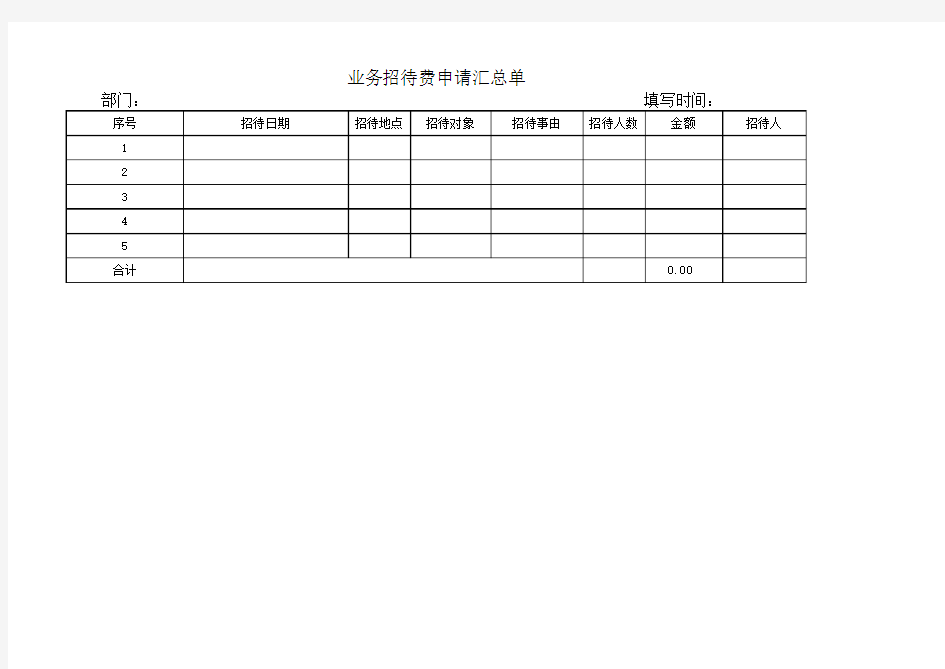 业务招待费申请表(汇总版本)