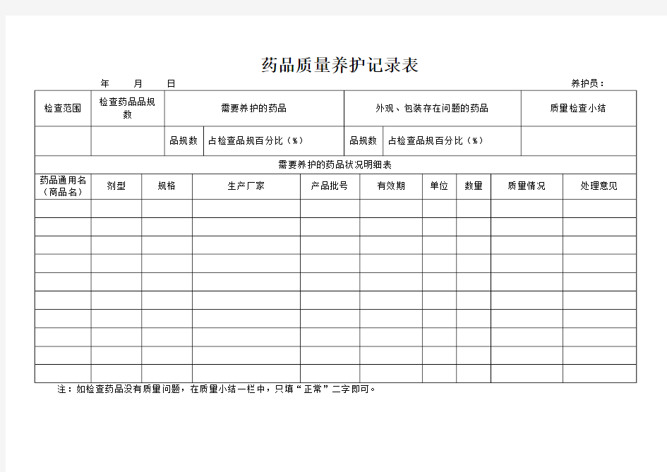 药品质量养护记录表