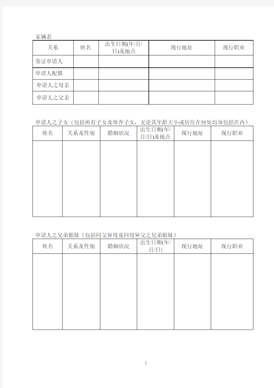 澳洲留学申请信息表