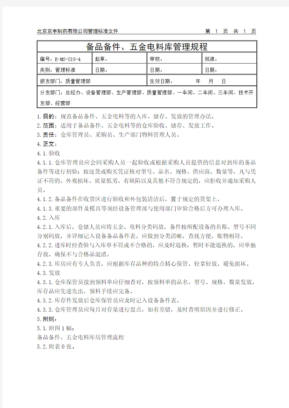 备品备件、五金电料库房管理规程