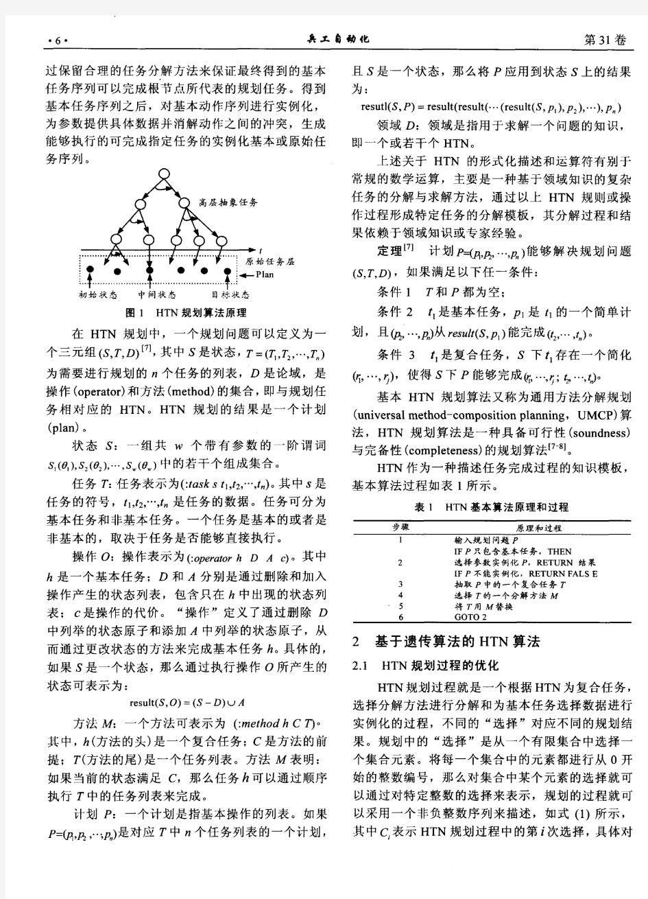 基于遗传算法和分层任务网络的战术任务规划方法