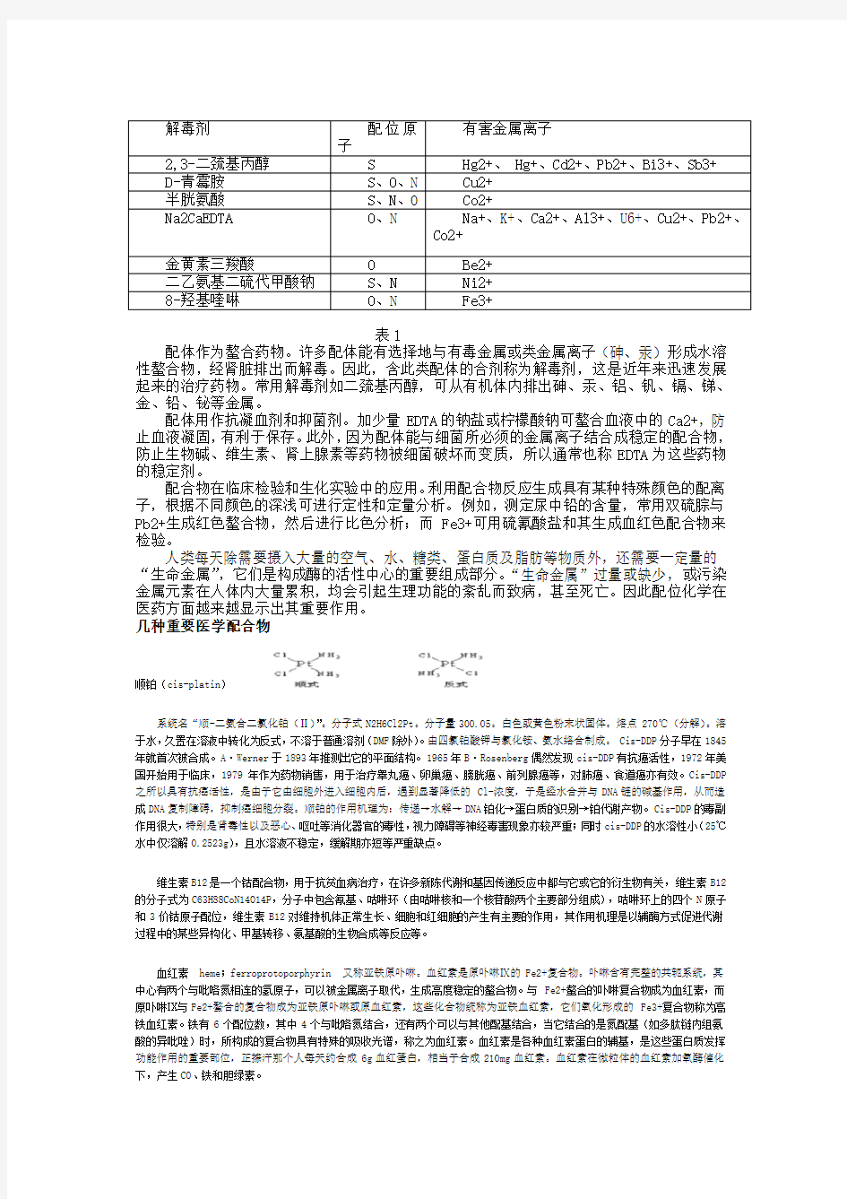 配位化学在医药领域的应用