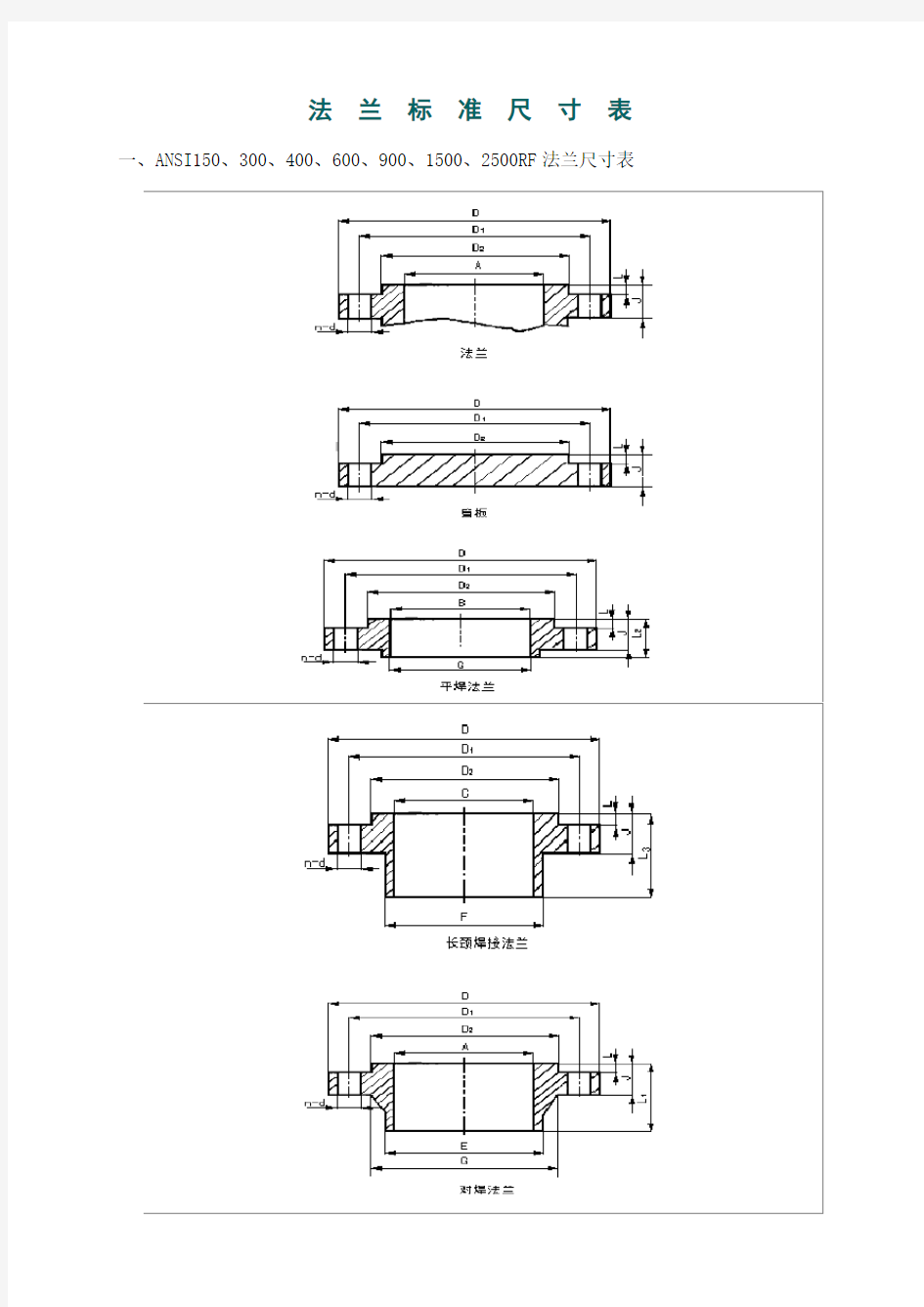 法 兰 标 准 尺 寸 表