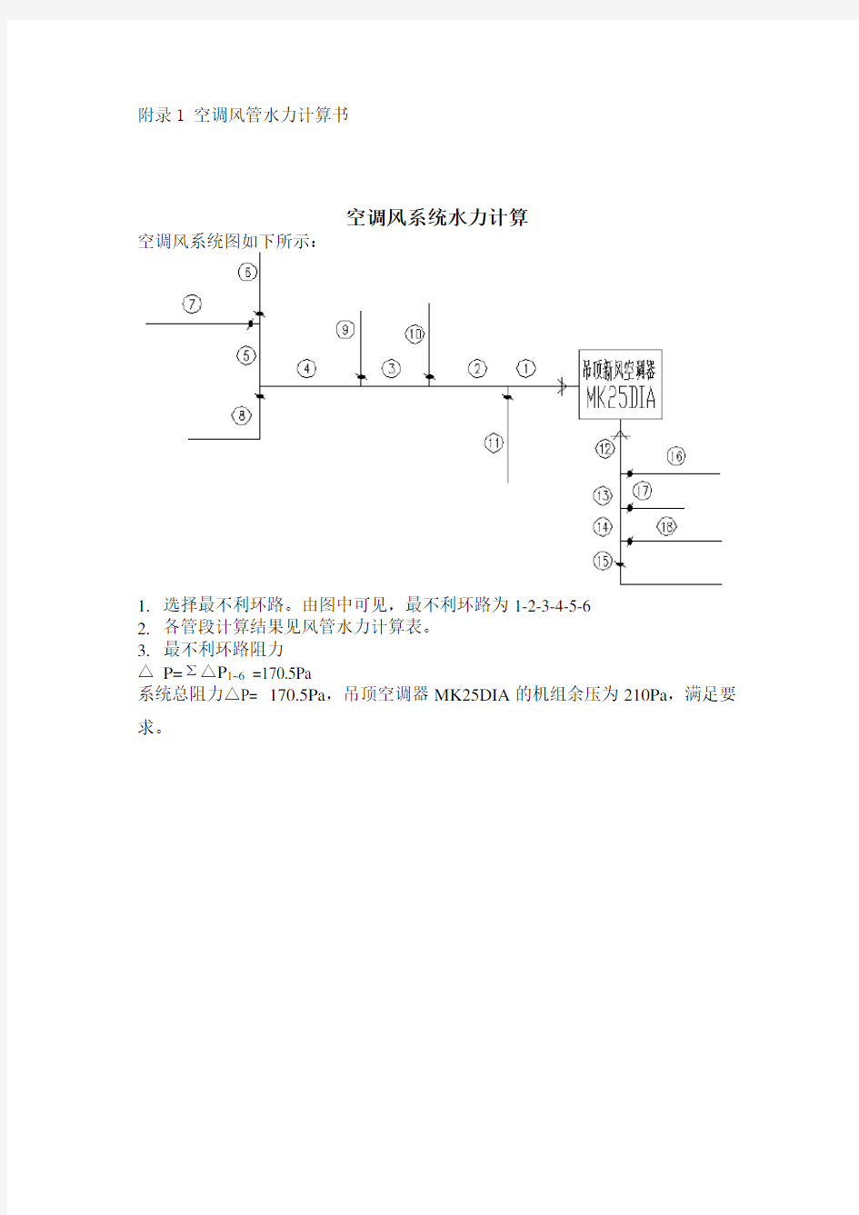 空调风管水力计算书