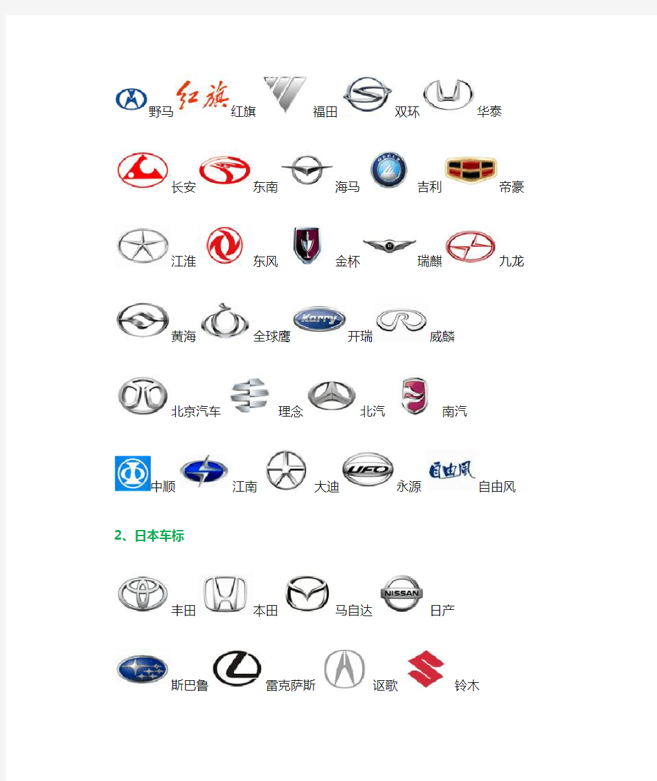汽车标志(Logo)简易图