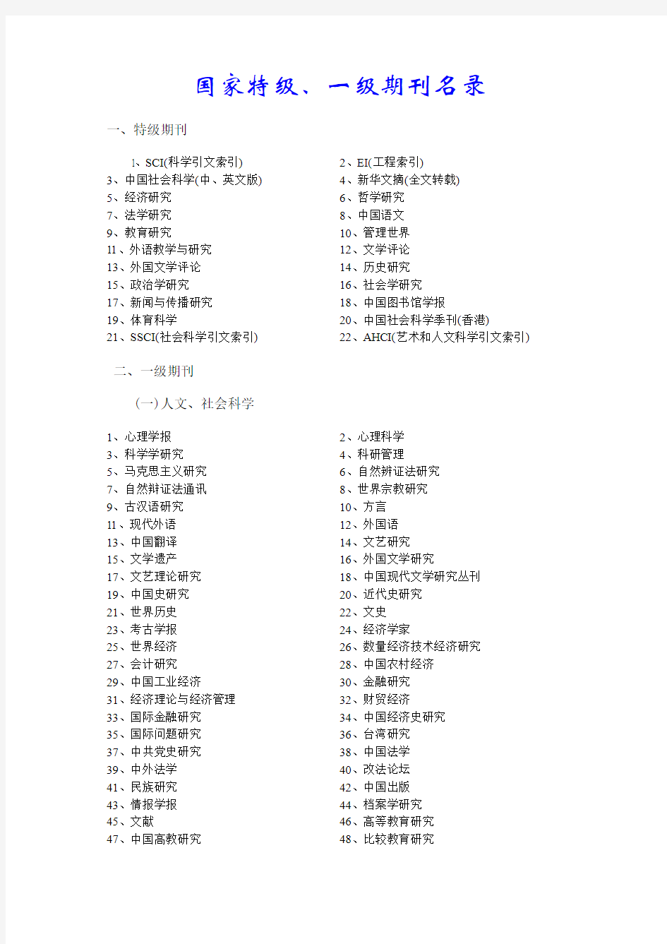 国家特级、一级期刊名录