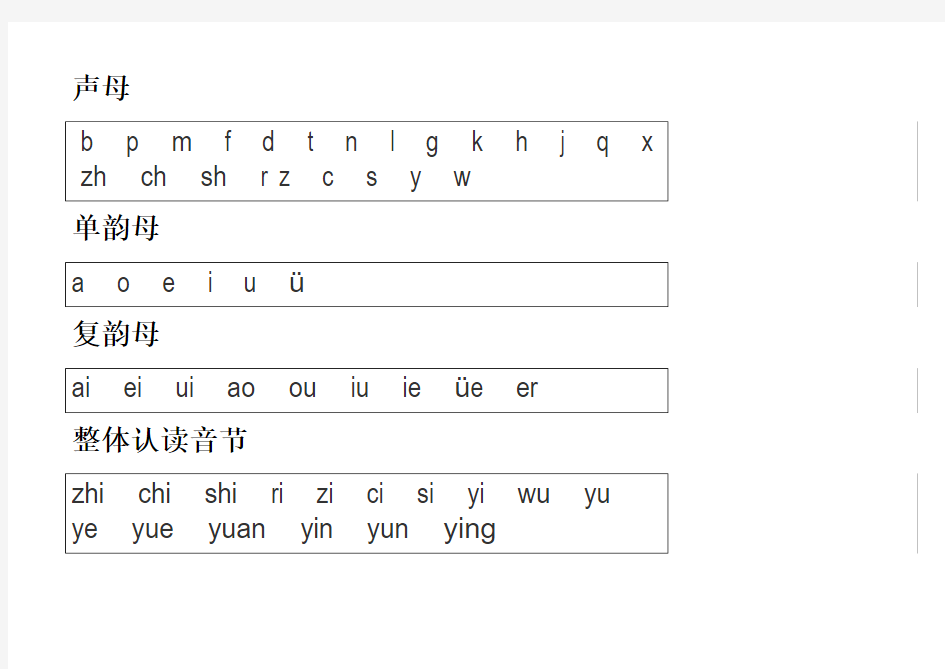 汉语拼音表 2015