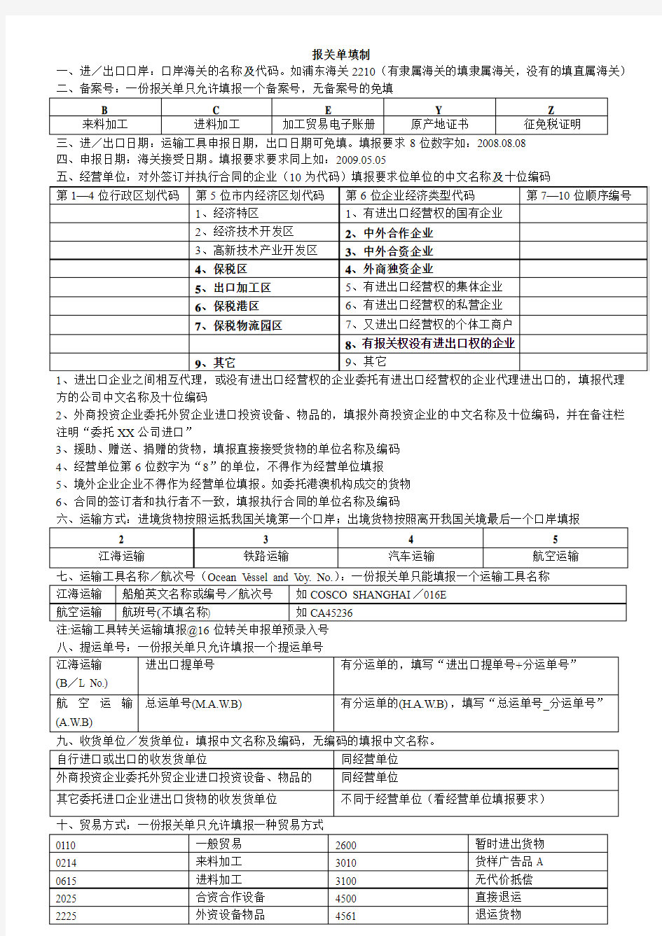 2011报关员资格考试报关单填制总结