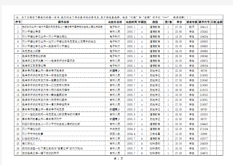 图书目录1 (4)