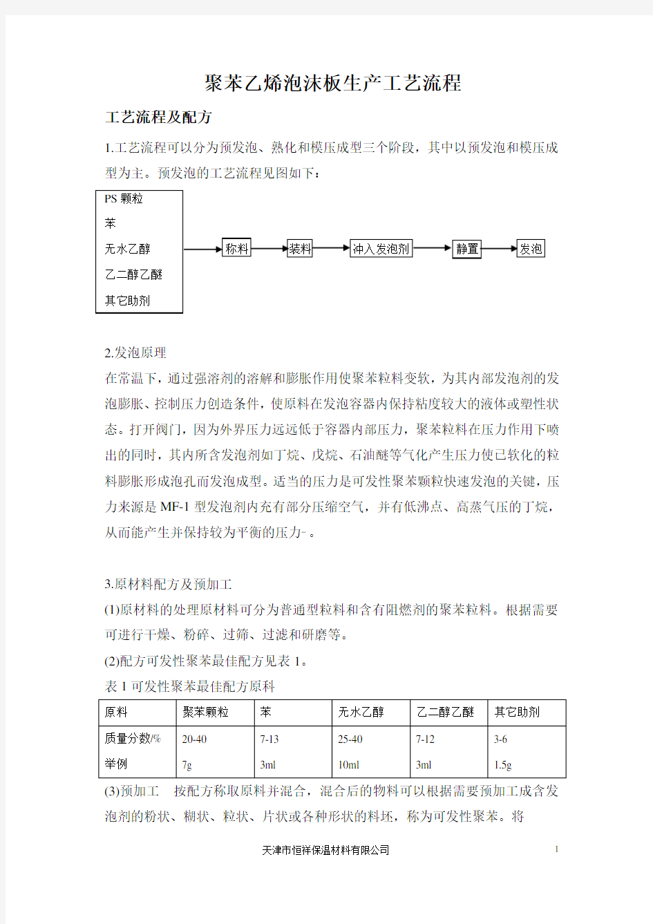 聚苯乙烯泡沫板生产工艺流程