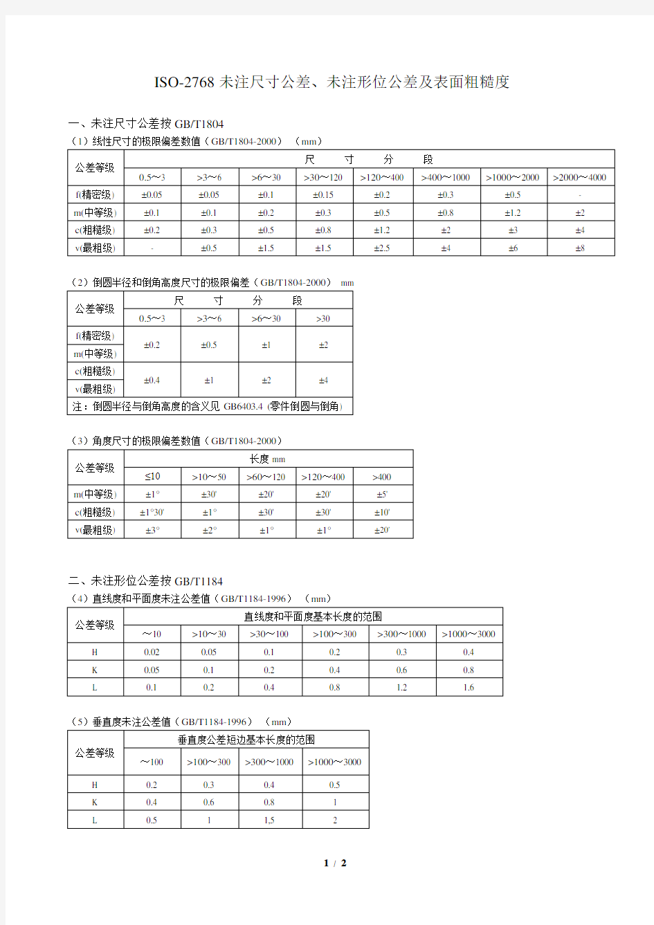 ISO-2768未注尺寸公差、未注形位公差及表面粗糙度